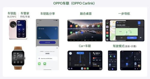 车手互联是不是杀手锏,来听听一家头部手机厂的座舱方法论